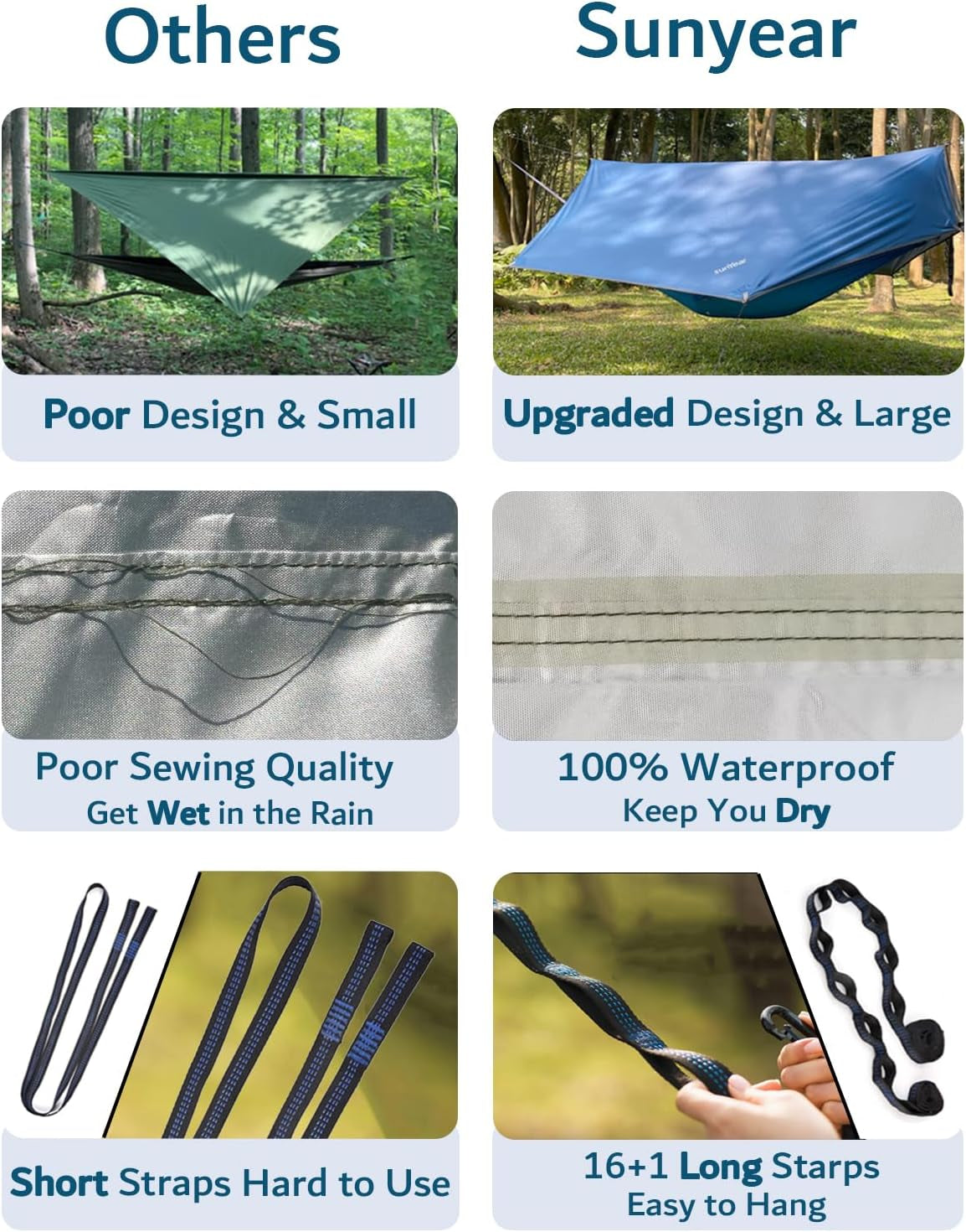 Portable Double Hammock Tent with Net and Straps for Outdoor Survival